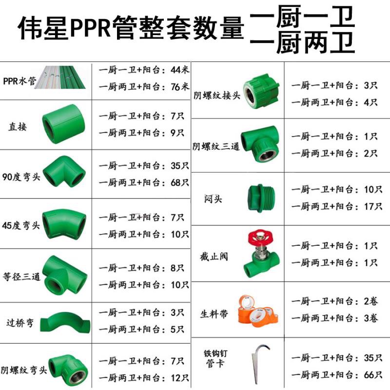 伟星水管无锡专营店