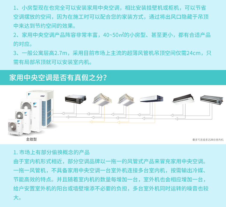 大金中央空调价格表一拖三_大金中央空调一拖五6匹_大金中央空调价格表一拖五