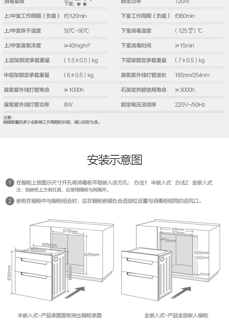 美的洗碗机wqp8-3906-cn