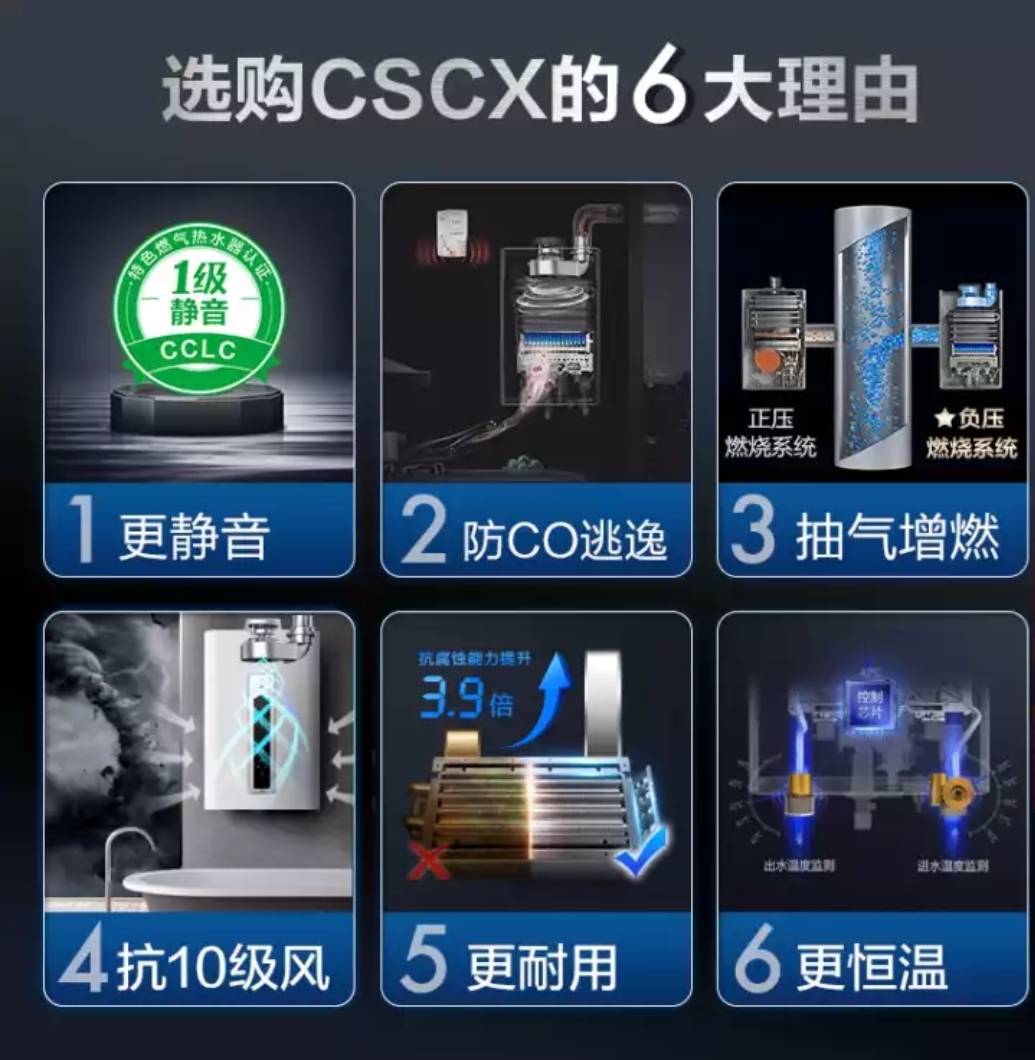 【周年庆】A.O.史密斯13升燃气热水器JSQ26-CSCX