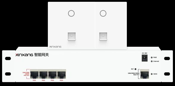XINXANG昕想科技 智能WiFi二合一套裝 一室一廳全屋WiFi覆蓋750兆