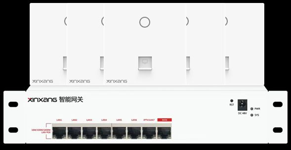 XINXANG昕想科技 智能WiFi五合一套裝 三室兩廳全屋WiFi覆蓋750兆
