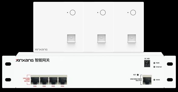 XINXANG昕想科技 智能WiFi三合一 兩室兩廳全屋WiFi覆蓋1200兆
