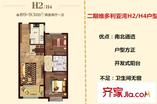 萬達?維多利亞灣二期31、32、35、36、40號樓H2、H4戶型 2室2廳1衛(wèi)1廚