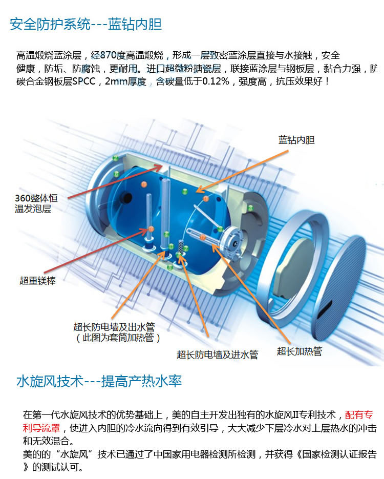 美的f60-21b1-e 储水式双管数显电热水器包邮