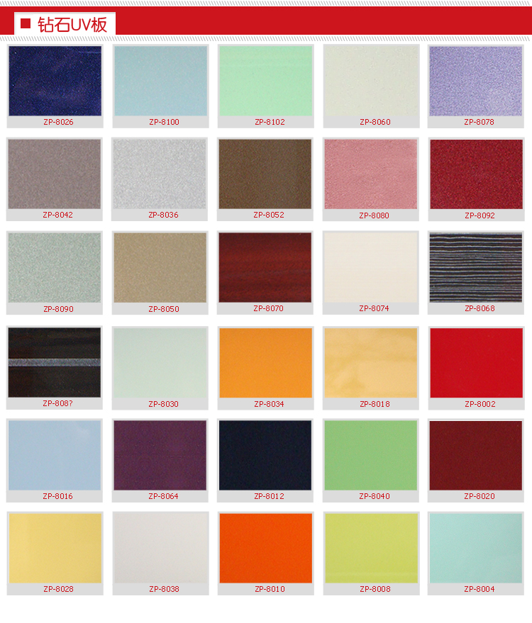其他风格 颜色分类: 多种可选 配置类型: 其他 柜门材质: uv烤漆板