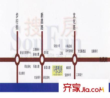 寶都明珠交通圖寶都
