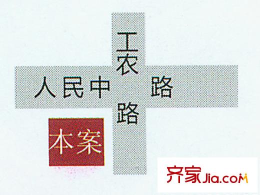 翰林府交通示意圖