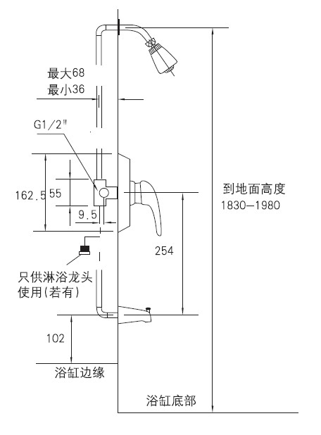 卫浴用品 卫浴龙头花洒 浴缸淋浴龙头 喜门庭卫浴专营店 安装孔间距