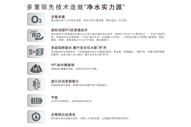 Ozner\/浩泽 高品质家用净水器 A1XB2-1反渗透