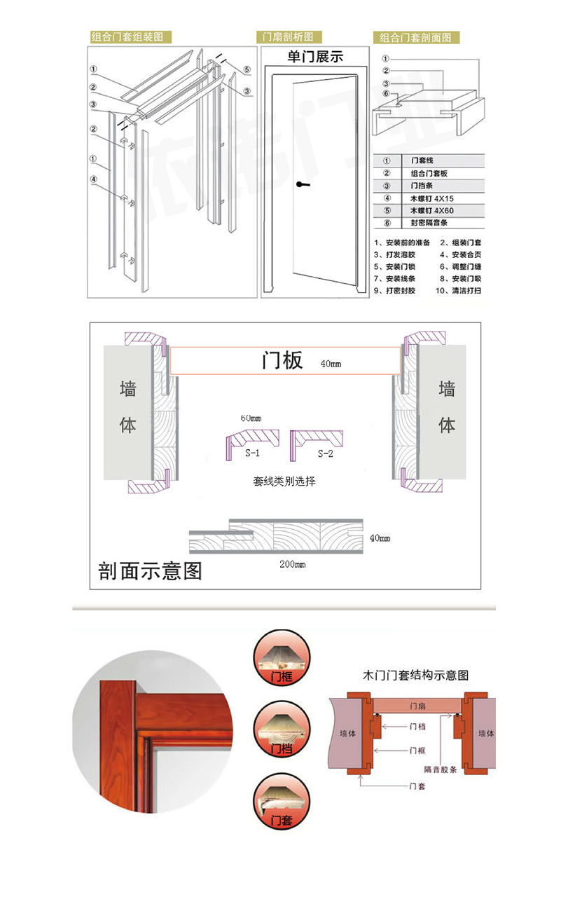 羽田室内烤漆门hmw-38【图片 价格 规格 评价-齐家手机版商城