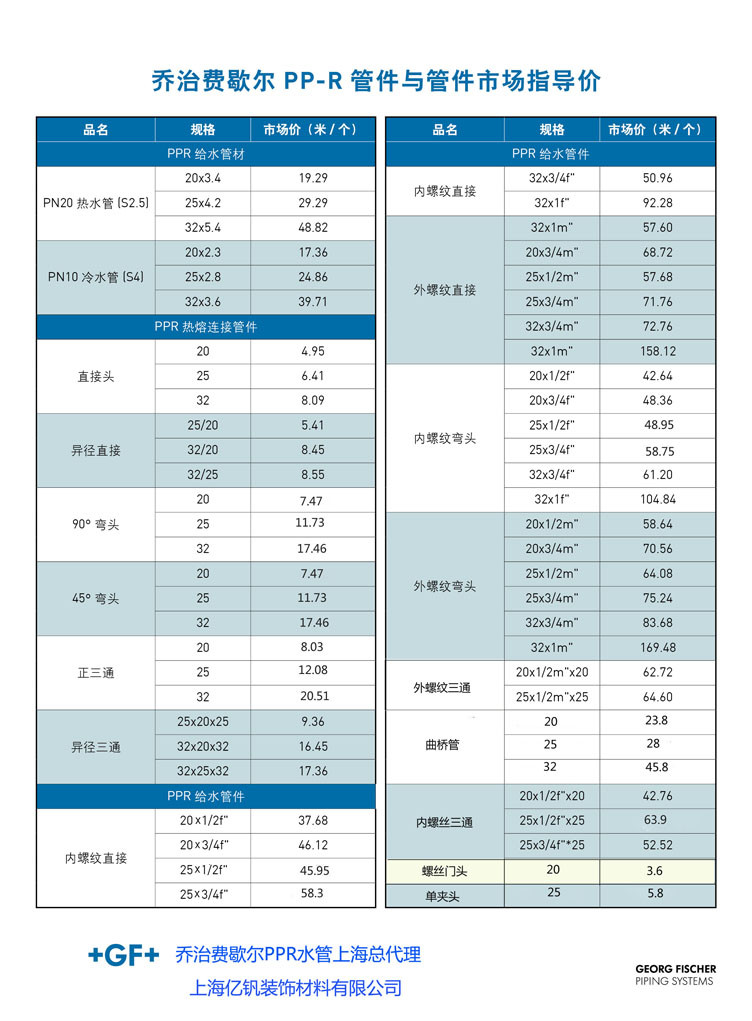 建材 电工基建 基础建材 水管管材 ppr管/配件  gf 瑞士乔治费歇尔prr