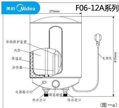 小厨宝【图片 价格 规格 评价】- 齐家商城