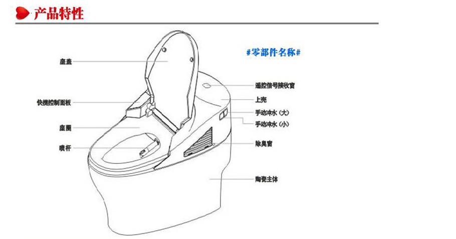 箭牌卫浴高档智能坐便器akb1108-1