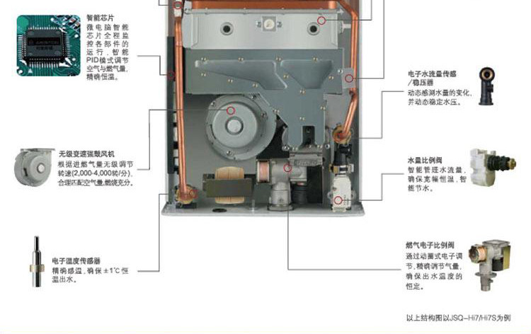 阿里斯顿jsq22-wi7 12t热水器/天然气/内置报警