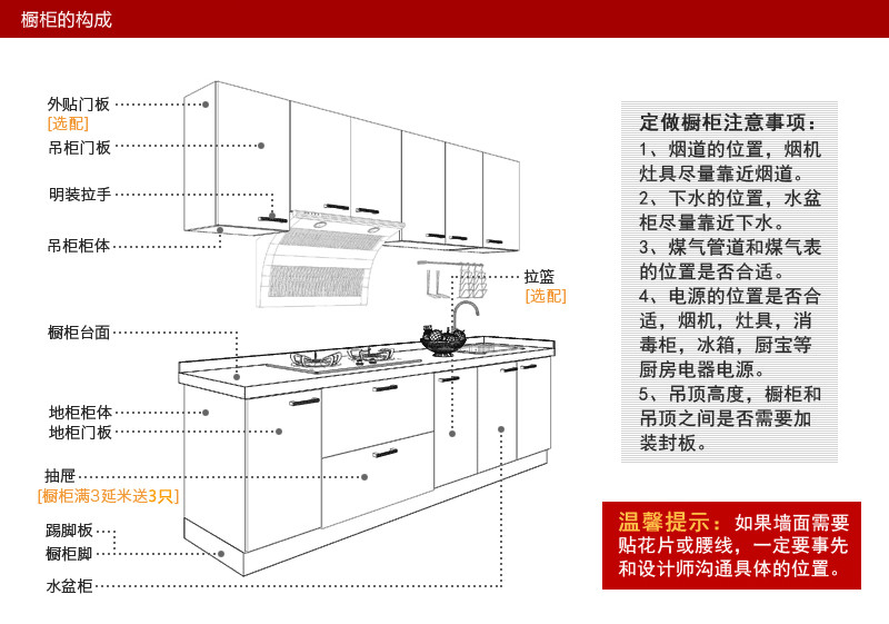 森柏禧家[金牌套餐]进口亚克力板+露水河E0级