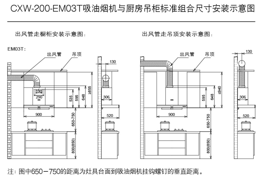电器 厨房电器 方太厨房电器 CXW-200-EM03