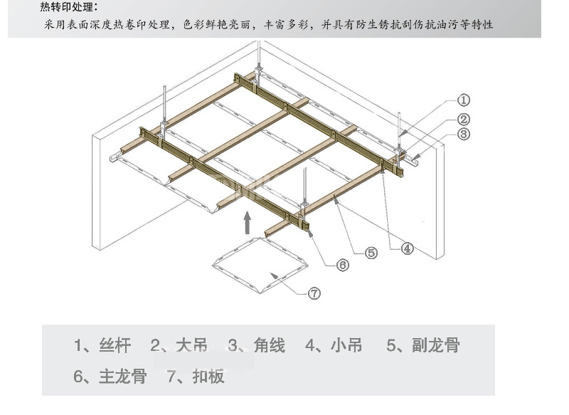 奔腾吊顶 扣板尊贵波西米亚系列 i10-2