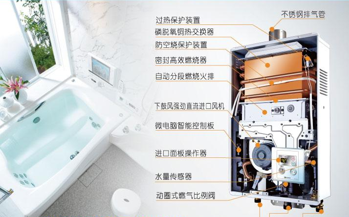 能率热水器:GQ-1090FEX【开业特价】,红日厨电西安专营店,红日橱柜,建材,家装主材,厨卫电器,热水器,燃气热水器 - 齐家商城