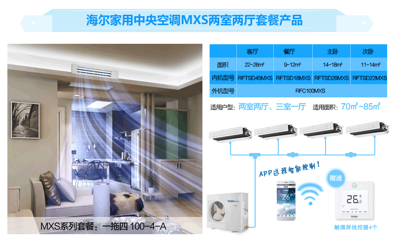 家庭中央空调要几匹_家庭中央空调价格_格力与海尔家庭中央空调价格