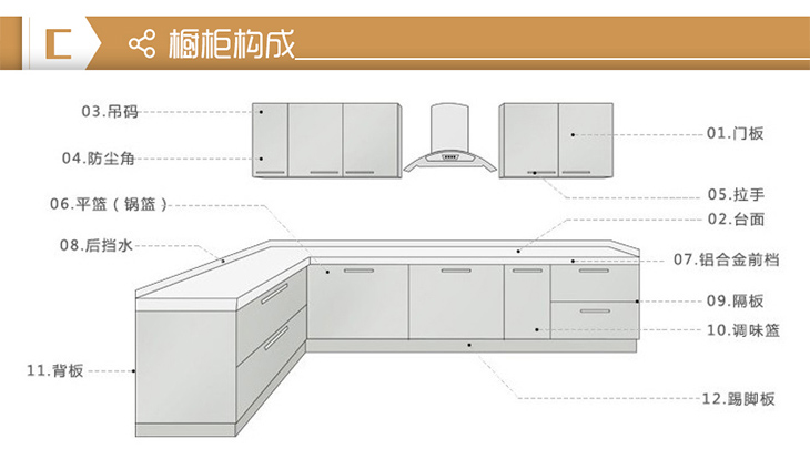 厨房用品 橱柜 整体橱柜 容一宅配旗舰店 台面材质: 人造石 橱柜尺寸