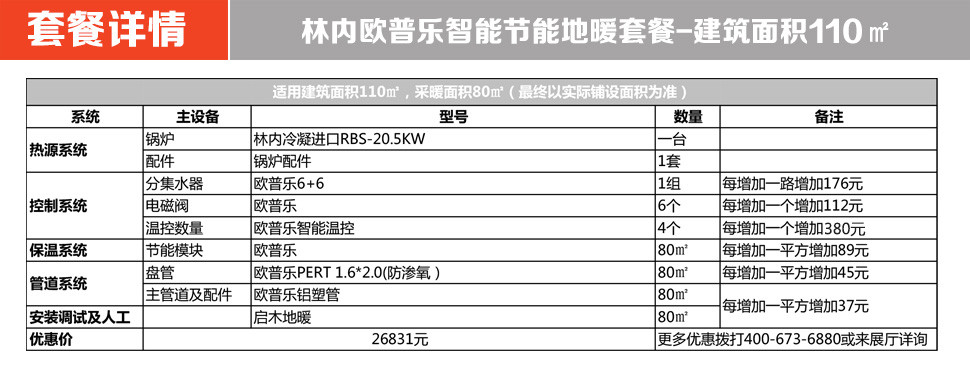 |地暖铺设80平米\/两室两厅\/林内冷凝锅炉\/水地