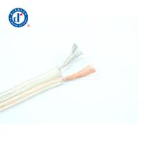 祼铜线 YVV 150A电线电缆音响线