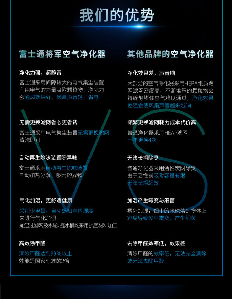 富士通空调 ACSQ180D|日本进口芯片,高端电子