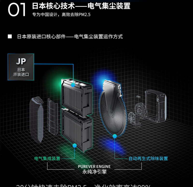 富士通空调 ACSQ180D|日本进口芯片,高端电子
