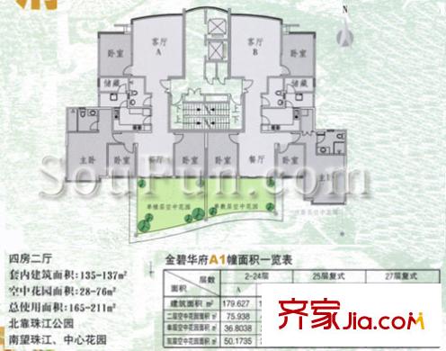 金碧华府户型图A1栋琉金天府户型图 4室2厅2卫1厨