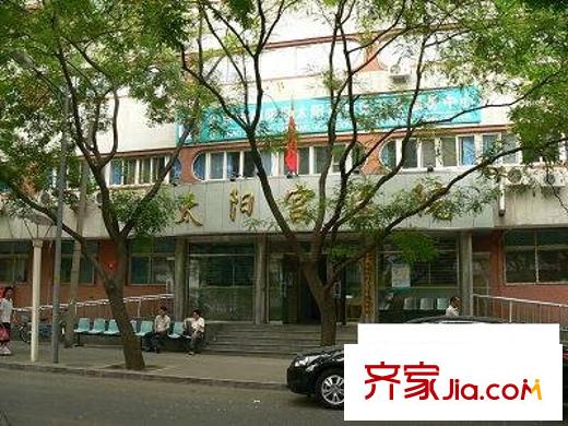 光熙门北里配套图 医院