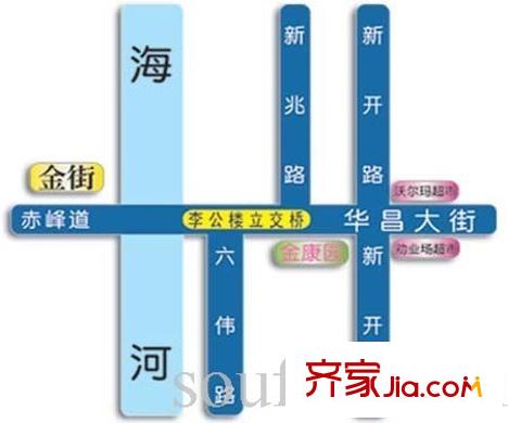 金康園交通圖