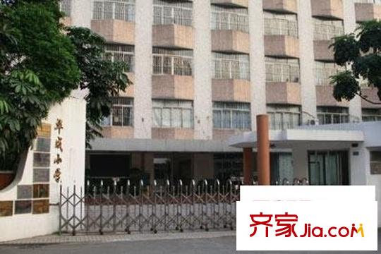 体育西苑配套图周边环境