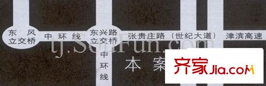 第六大道第博雅園交通圖