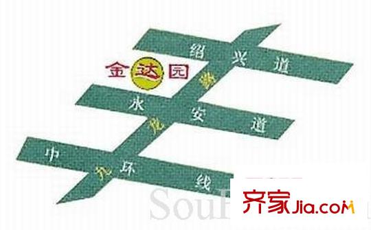 金達(dá)園交通圖