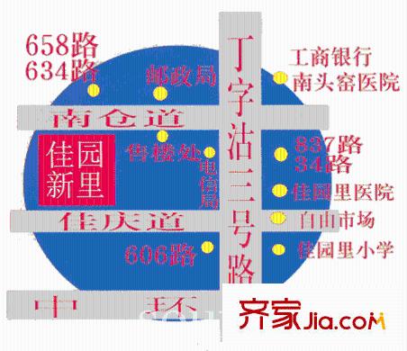 佳園新里交通圖