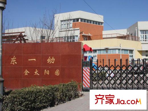 路勁太陽城清霖園配套圖周邊幼兒園