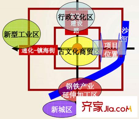 浩友鳳凰城區(qū)位圖