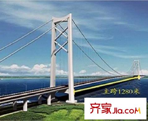 佳陽國際配套圖周邊陽邏長江大橋