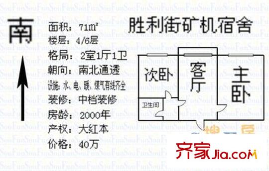 勝利街工商局宿舍 2室 戶型圖