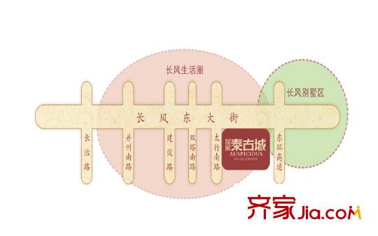 泰古城區(qū)位圖