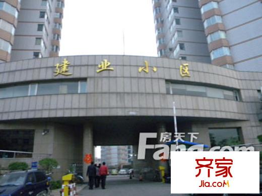 建業(yè)小區(qū)外景圖太原  