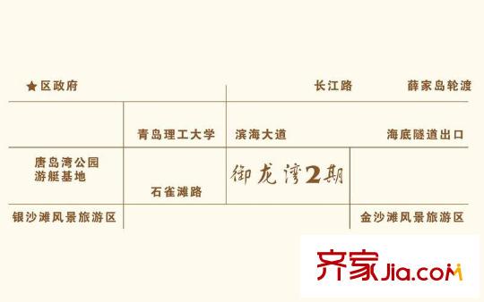 御龍灣交通圖區(qū)位圖