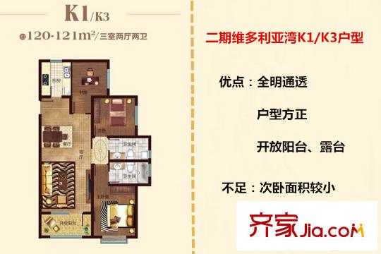 萬達?維多利亞灣二期31、32、35、36、40號樓K1、K3戶型 3室2廳2衛(wèi)1廚