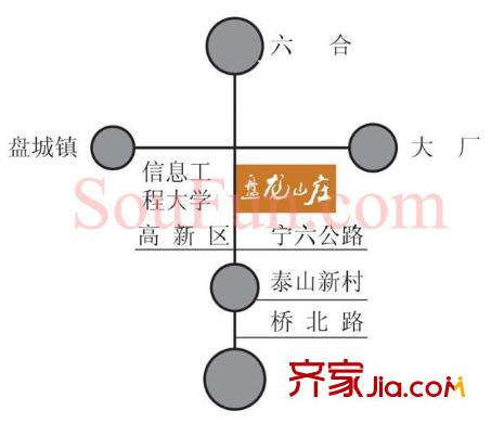 盤龍山莊交通圖