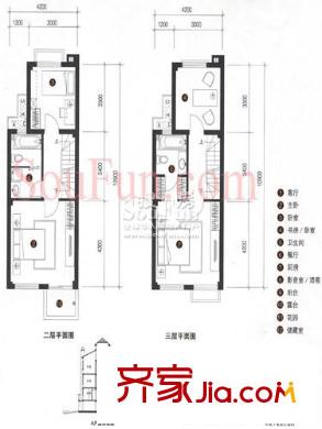 東郊小鎮(zhèn)戶型圖戶型圖 4室 4室2廳2衛(wèi)1廚