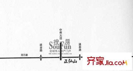 正弘山交通圖