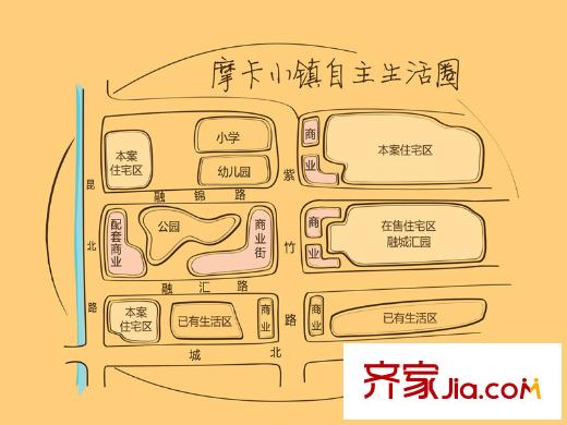 摩卡小鎮(zhèn)自主生活圈