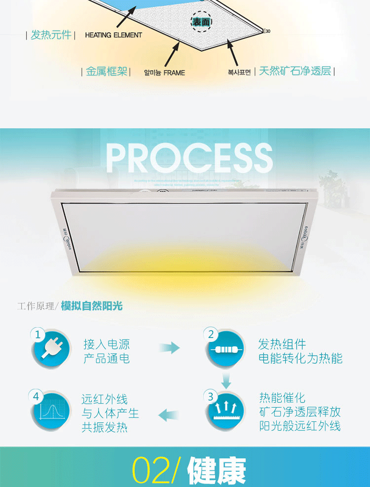 美的阳光浴霸【图片 价格 品牌 评论】-电器模块-多功能组合电器-齐家商城