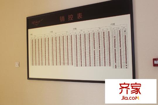 大秦左岸銷控表（2015-9-23）